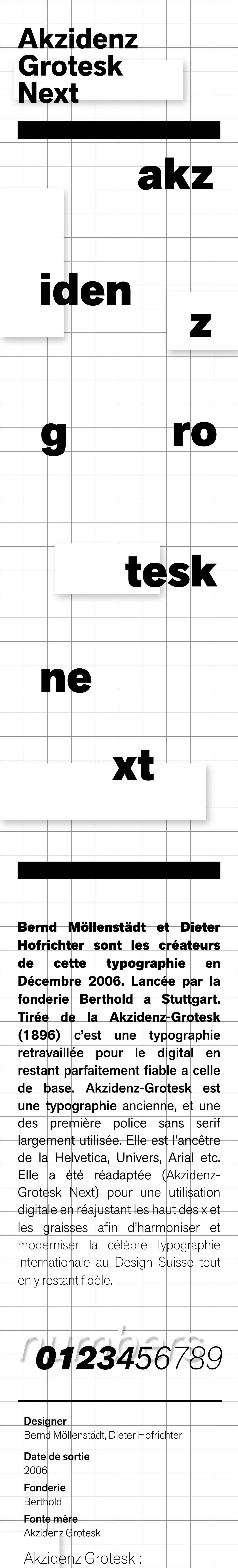 Spécimen Akzidenz Grotesk Next
